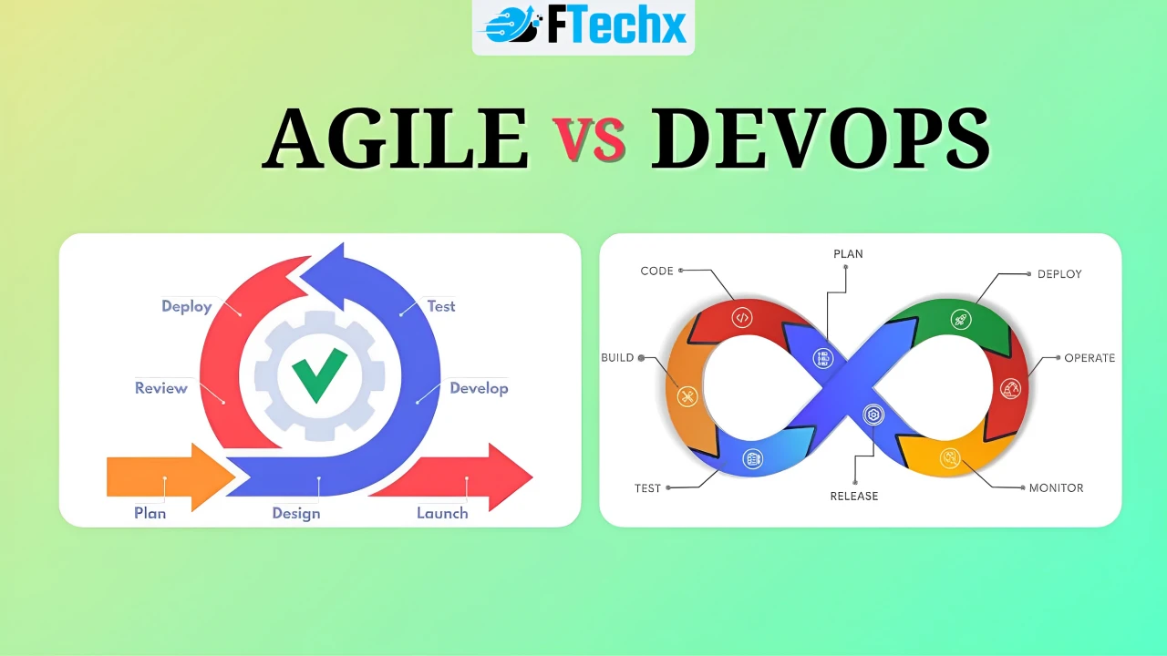 DevOps và Agile không đối lập mà hỗ trợ lẫn nhau để tối ưu hóa quy trình phần mềm