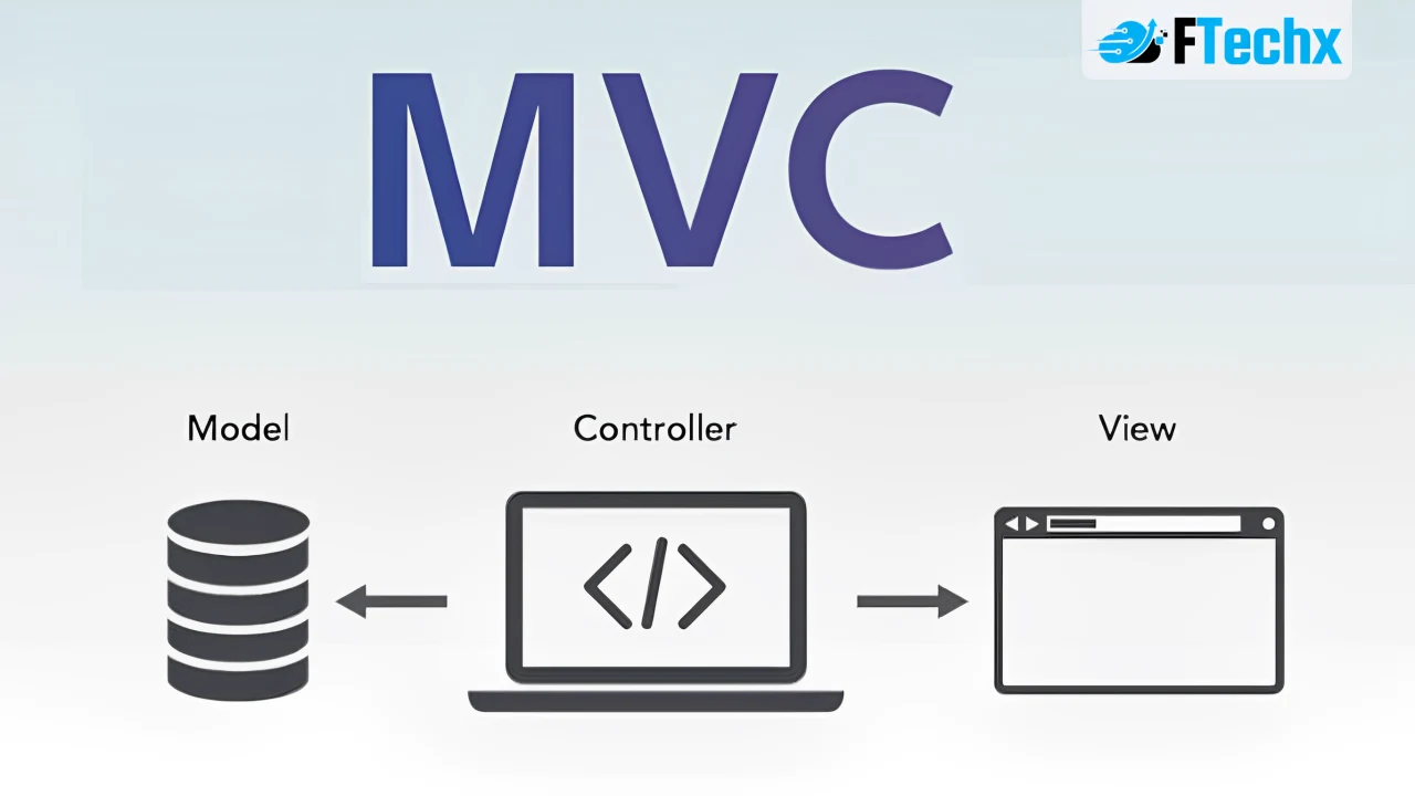 MVC Trong Lập Trình Web