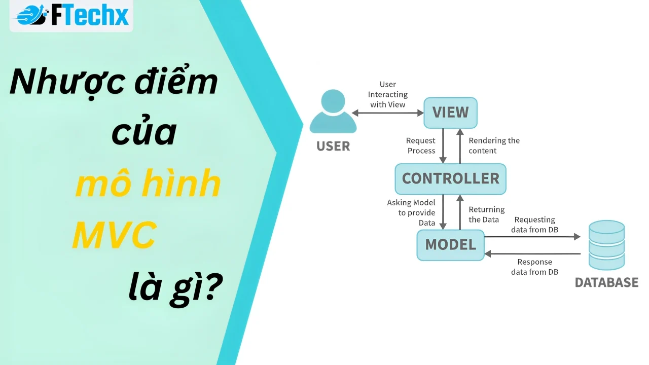 Nhược Điểm Của Mô Hình MVC Là Gì