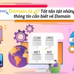 Domain Là Gì