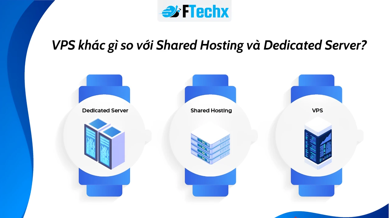 VPS khác gì so với Shared Hosting và Dedicated Server