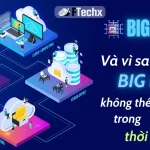 Big Data là gì? Và vì sao không thể thiếu trong thời đại 4.0?