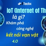 IoT là gì? Tại sao Internet vạn vật là nền móng của thế giới tương lai