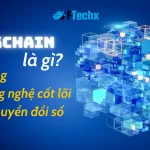 Blockchain là gì? Tất tần tật về công nghệ chuỗi khối [2025]