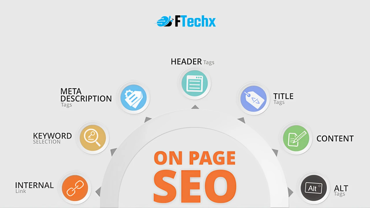 Checklist SEO Onpage 2025 đầy đủ