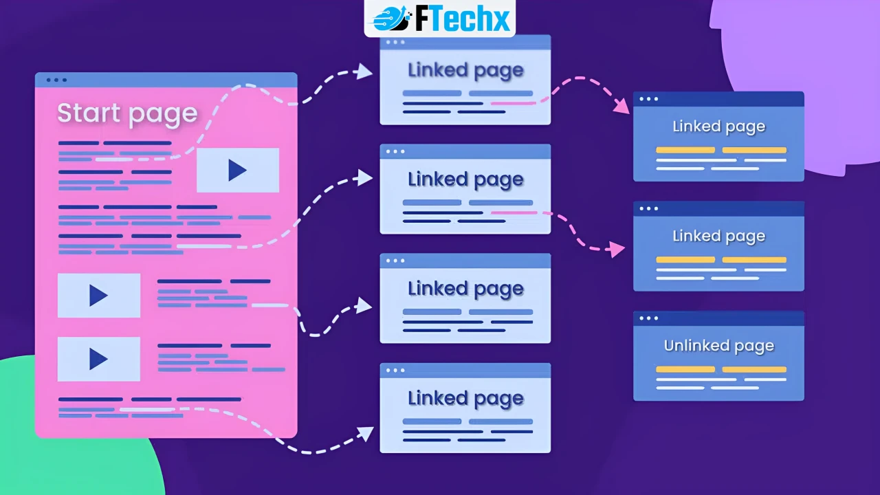 Internal link là gì - các liên kết nội bộ kết nối trang trong cùng một website