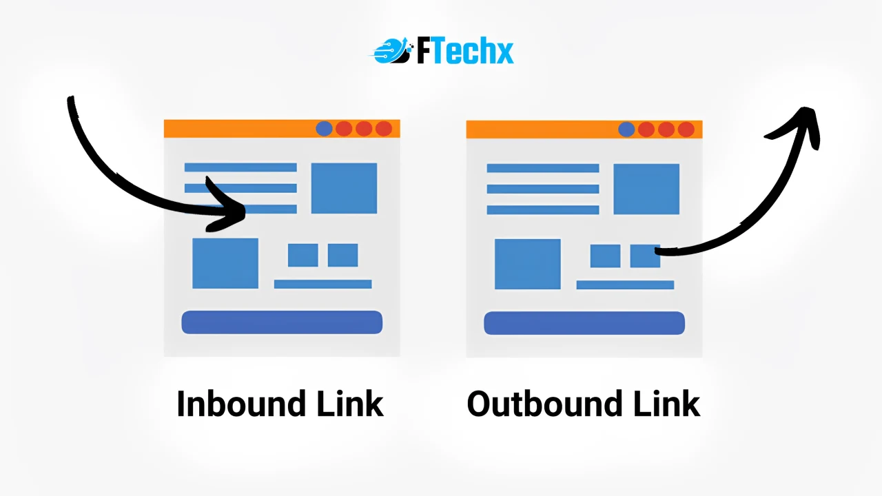 Phân biệt outbound link và inbound link (backlink) - hai loại external link chính và cách chúng hoạt động trong SEO.